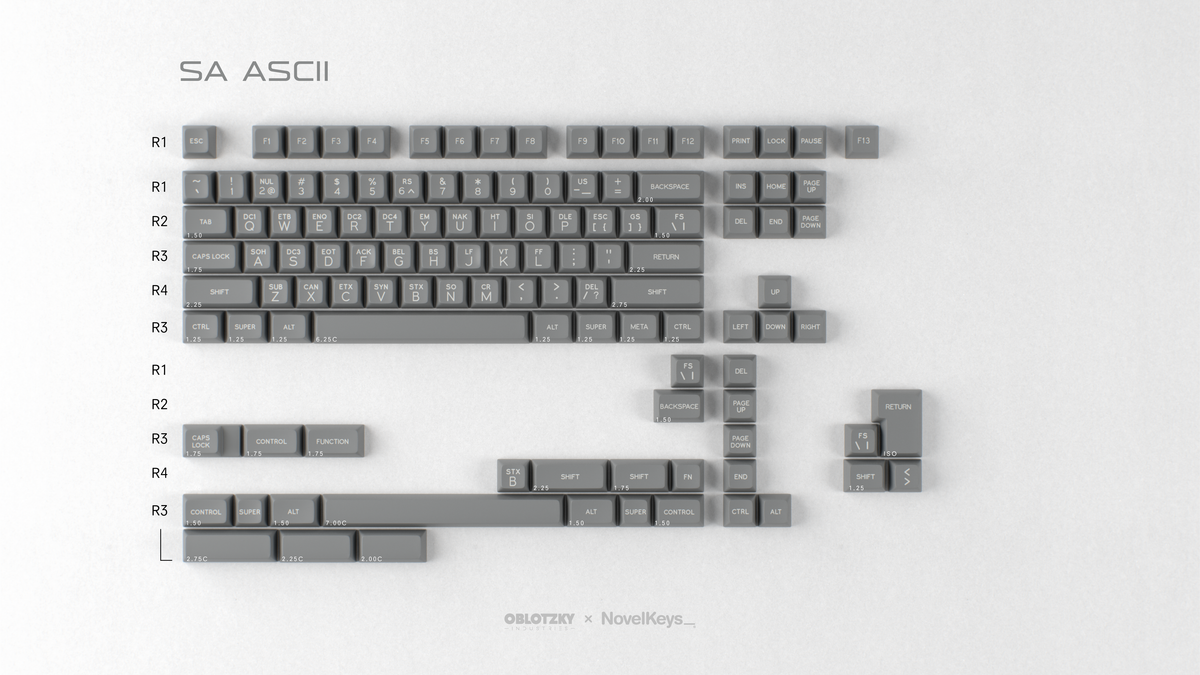  render of SA ASCII base kit 