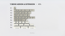 Load image into Gallery viewer, render of GMK CYL Beige Addon and Extension 40s kit