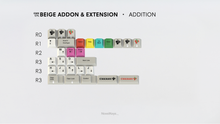 Load image into Gallery viewer, render of GMK CYL Beige Addon and Extension Addition Kit