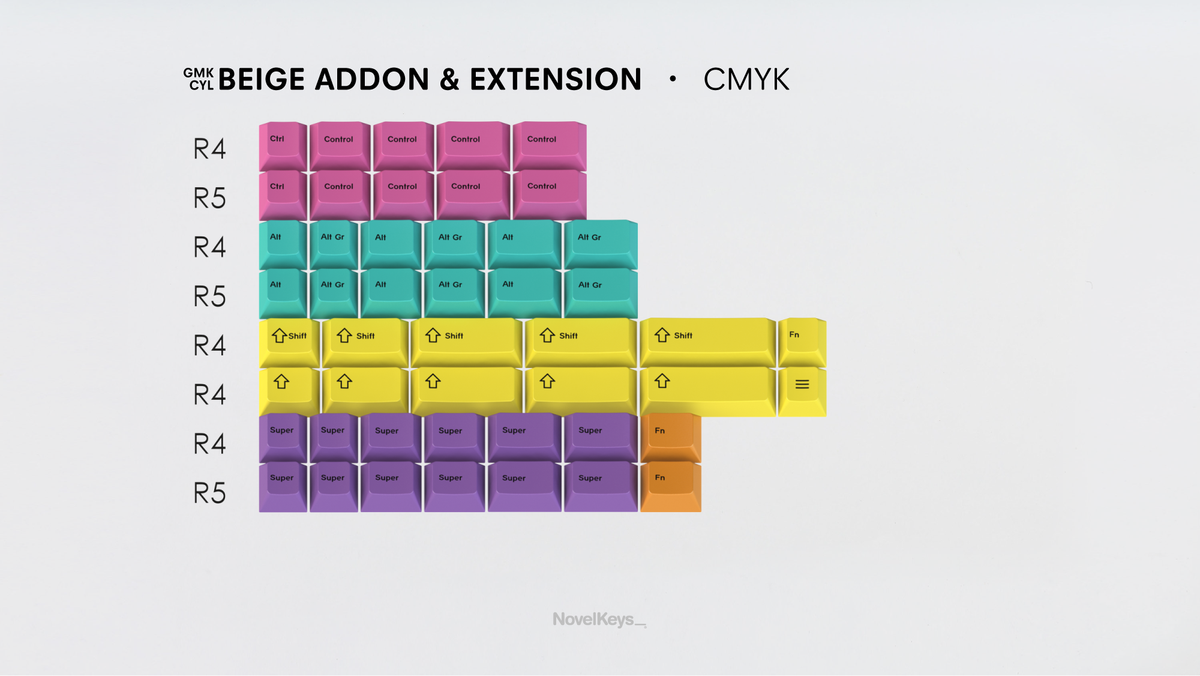 render of GMK CYL Beige Addon and Extension CMYK kit 