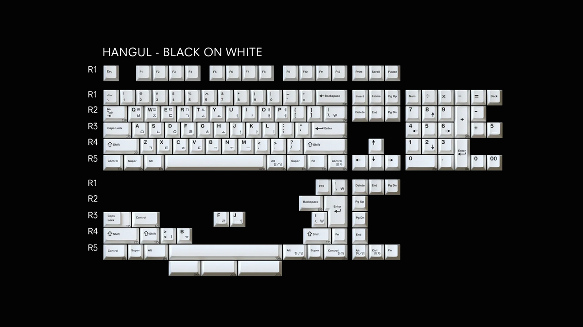 CYL Hangul NovelKeys LLC