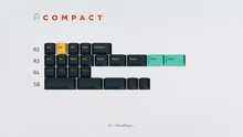 Load image into Gallery viewer, render of GMK Metropolis R2 compact kit