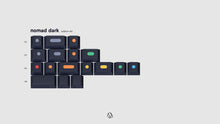Load image into Gallery viewer, render of GMK CYL Dots dark nomad kit