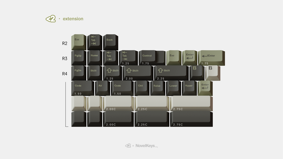  render of GMK CYL Olive R2 extension kit 