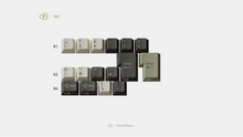 Load image into Gallery viewer, render of GMK CYL Olive R2 iso kit