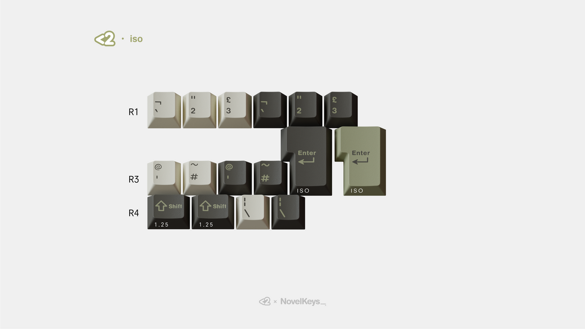  render of GMK CYL Olive R2 iso kit 