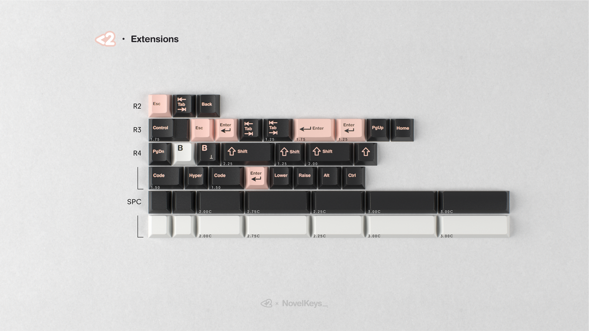  render of GMK CYL Olivia No.3 extensions kit 