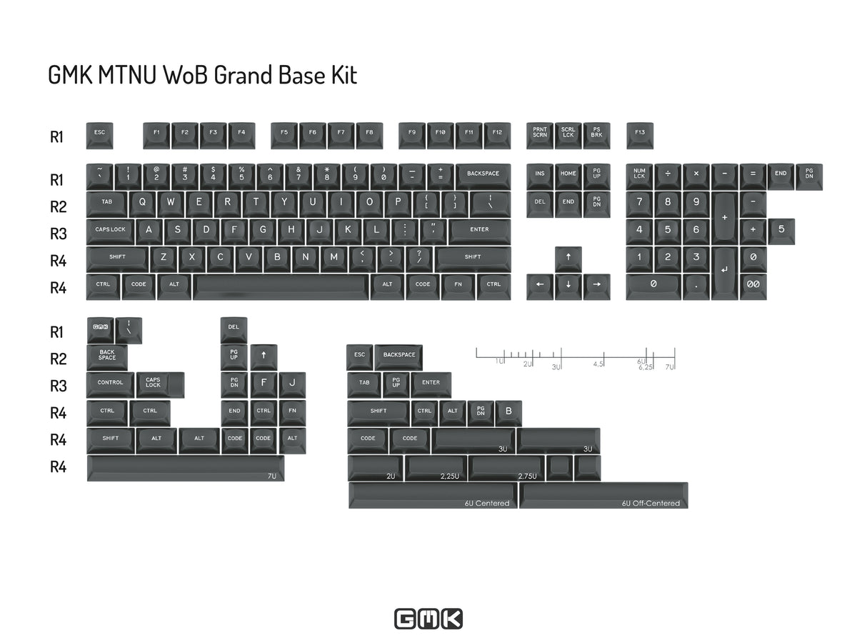GMK MTNU WoB – NovelKeys LLC