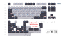 Load image into Gallery viewer, Random Warehouse Keycaps