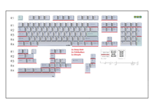 Load image into Gallery viewer, $105-115 GMK Leftovers