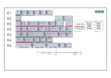 Load image into Gallery viewer, $105-115 GMK Leftovers