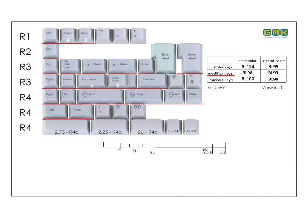  $105-115 GMK Leftovers 