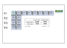 Load image into Gallery viewer, $105-115 GMK Leftovers