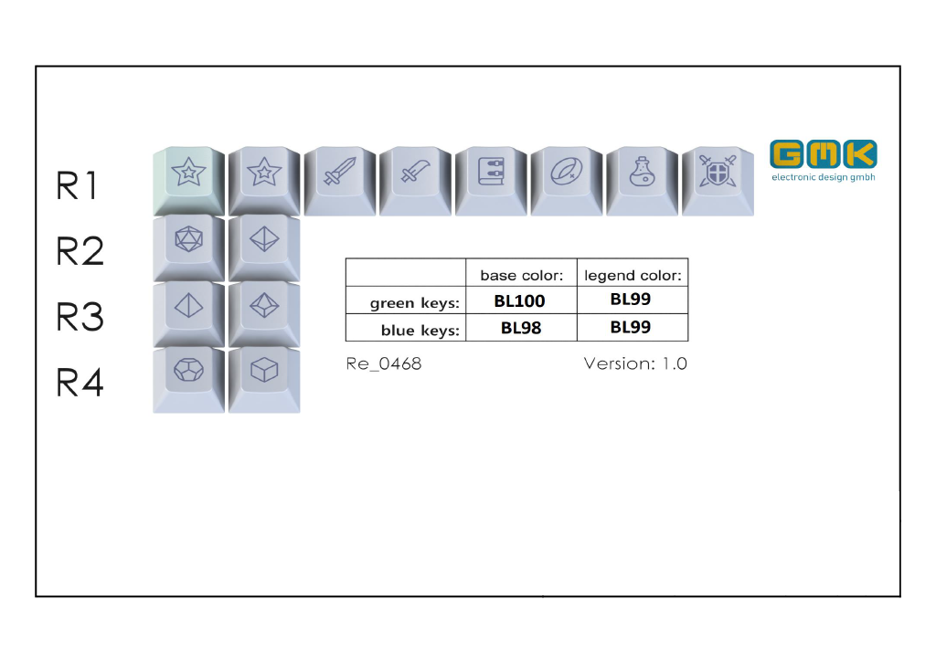  $105-115 GMK Leftovers 