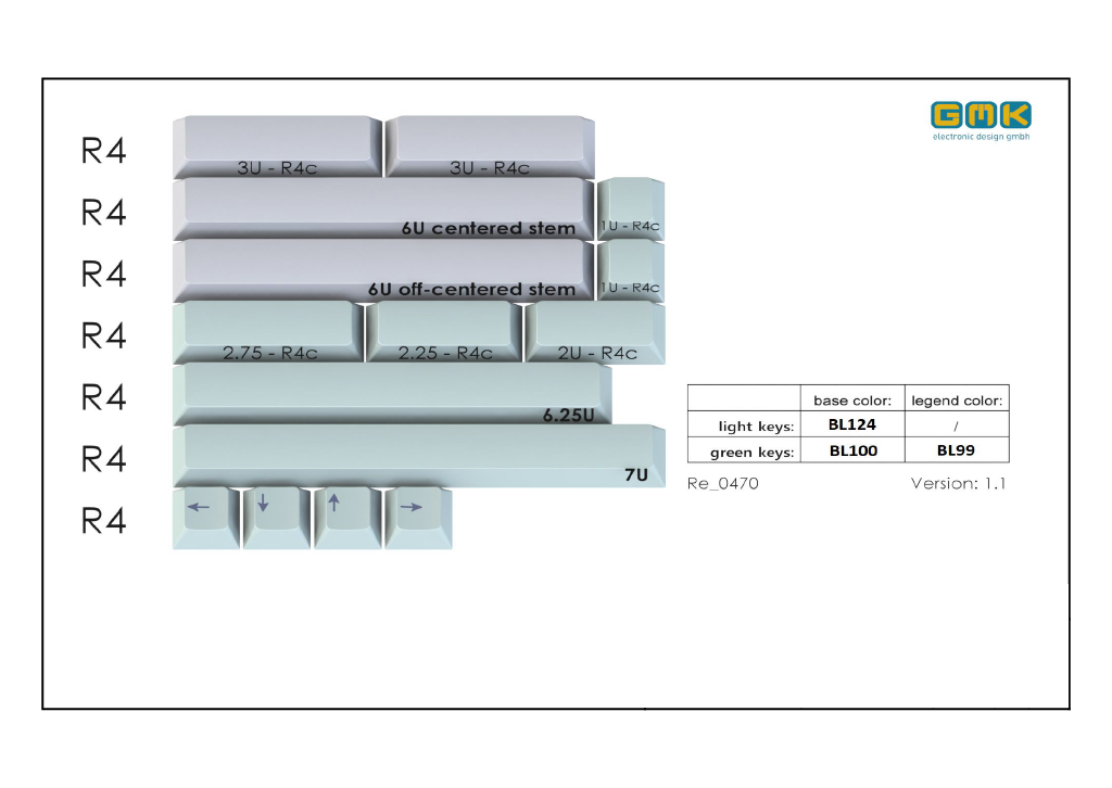  $105-115 GMK Leftovers 
