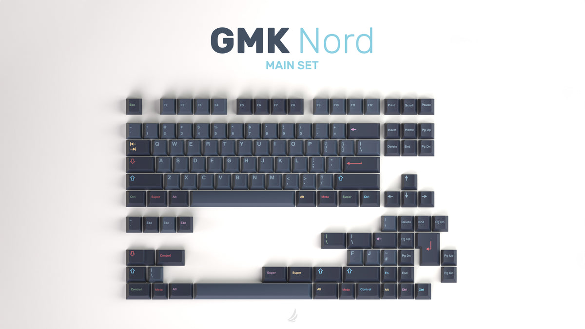  render of GMK CYL Nord Base Kit 