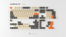 Load image into Gallery viewer, render of GMK CYL Carbon R3  Base Kit