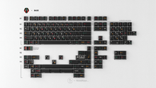 Load image into Gallery viewer, render of GMK CYL Tribal Base Kit