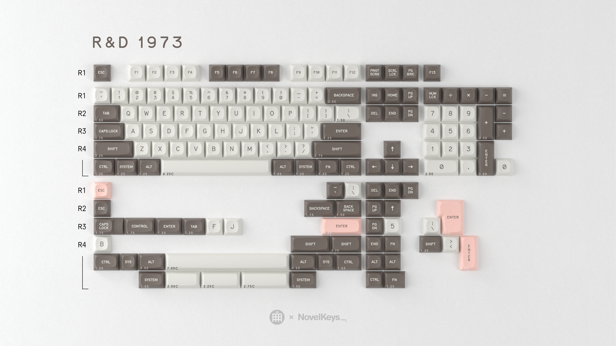  render of MTNU 1973 base kit 