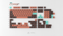 CYL Copper R2 – NovelKeys LLC