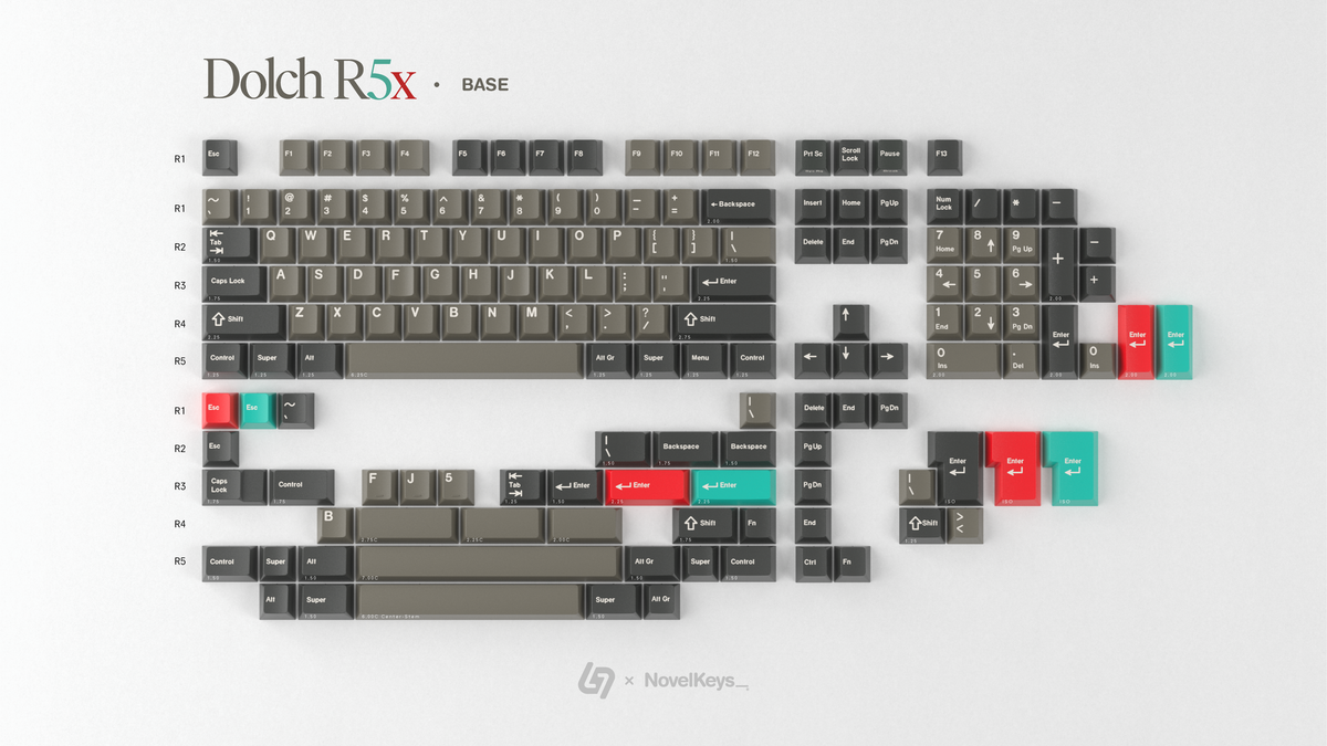  render of GMK CYL Dolch R5X base kit 