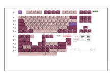 Load image into Gallery viewer, $105-115 GMK Leftovers