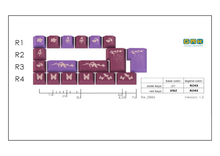 Load image into Gallery viewer, $105-115 GMK Leftovers