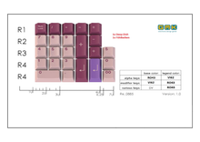 Load image into Gallery viewer, $105-115 GMK Leftovers