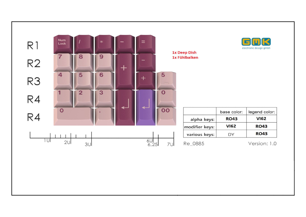  $105-115 GMK Leftovers 