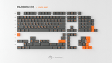 Load image into Gallery viewer, render of GMK CYL Carbon R3 CDATA Base Kit