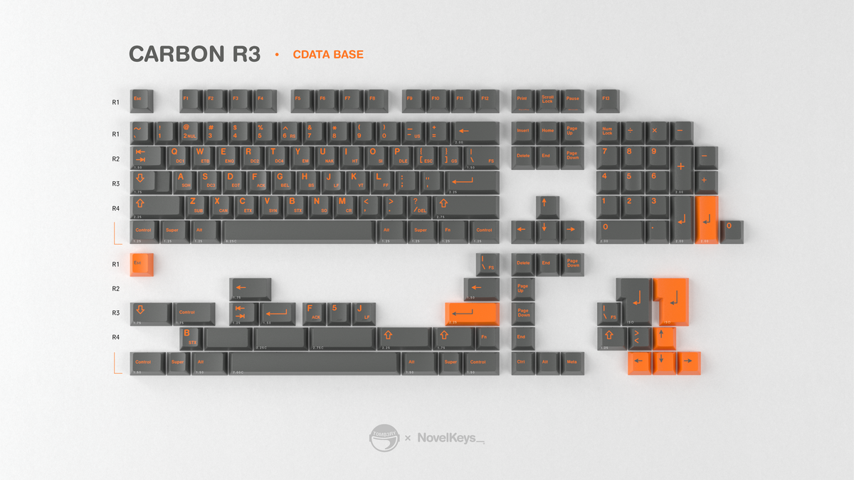  render of GMK CYL Carbon R3 CDATA Base Kit 