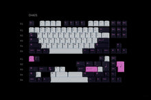 Load image into Gallery viewer, $105-115 GMK Leftovers
