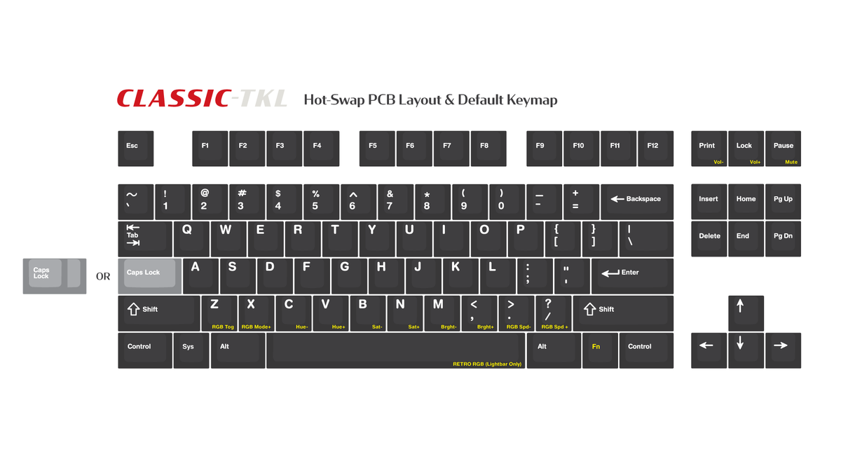  render of CLASSIC-TKL Hot-Swap PCB layout and Default keymap 