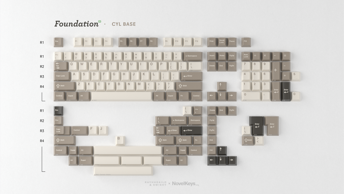 GMK Foundation – NovelKeys LLC