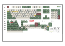 Load image into Gallery viewer, $105-115 GMK Leftovers
