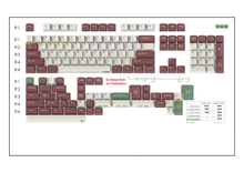 Load image into Gallery viewer, $105-115 GMK Leftovers