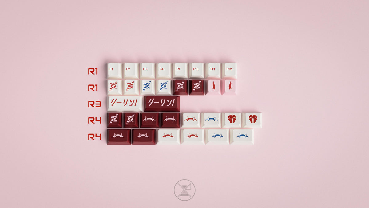  Random Warehouse Keycaps 