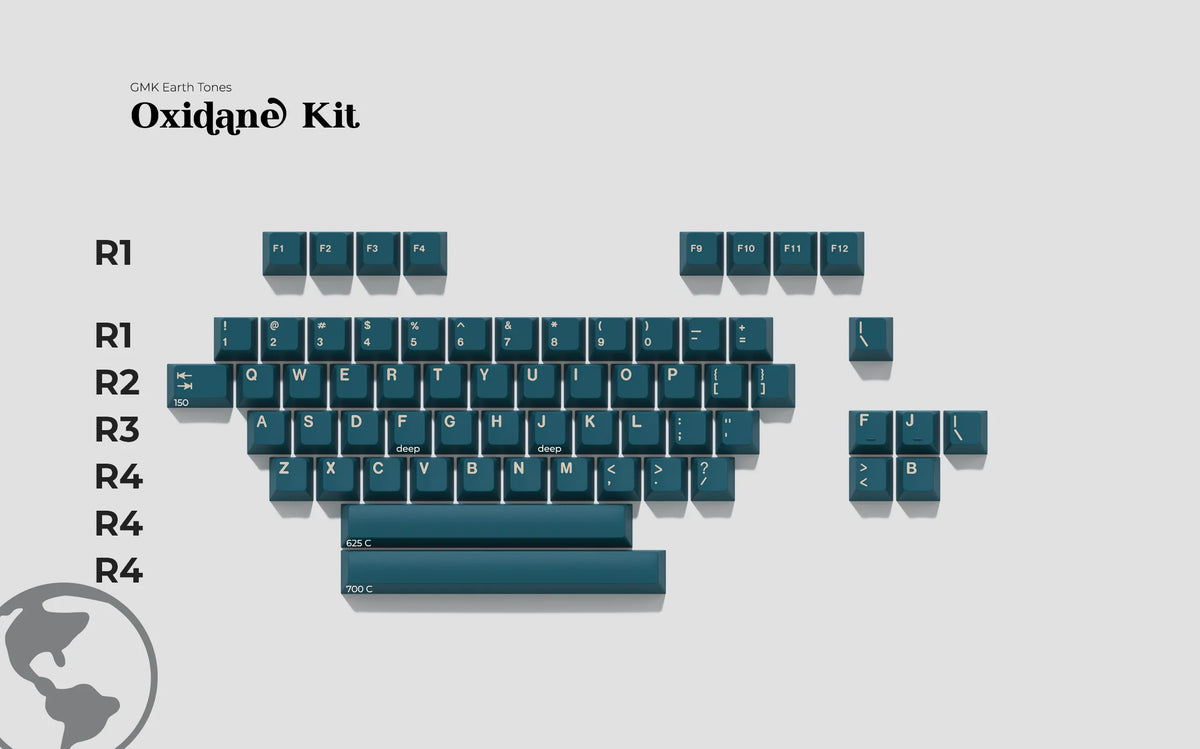  render of GMK Earth tones oxidane kit 