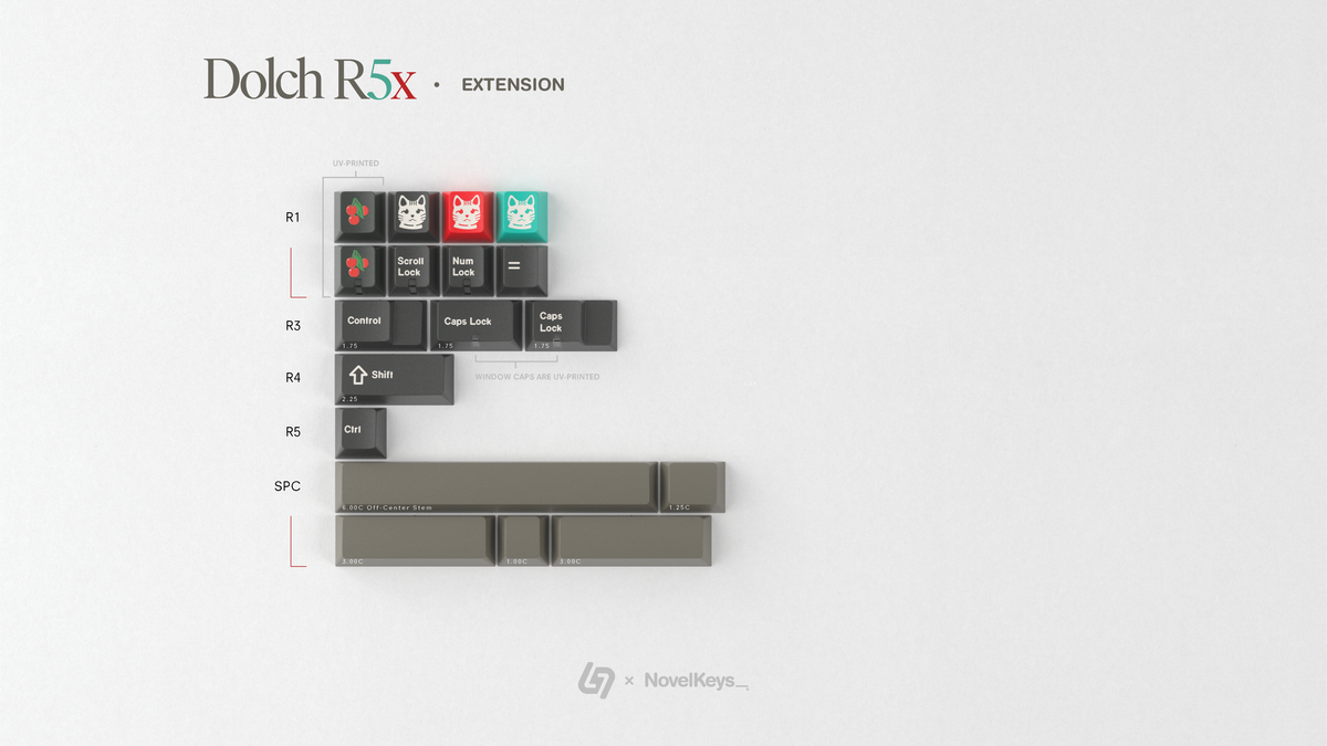  render of GMK CYL Dolch R5X extension kit 