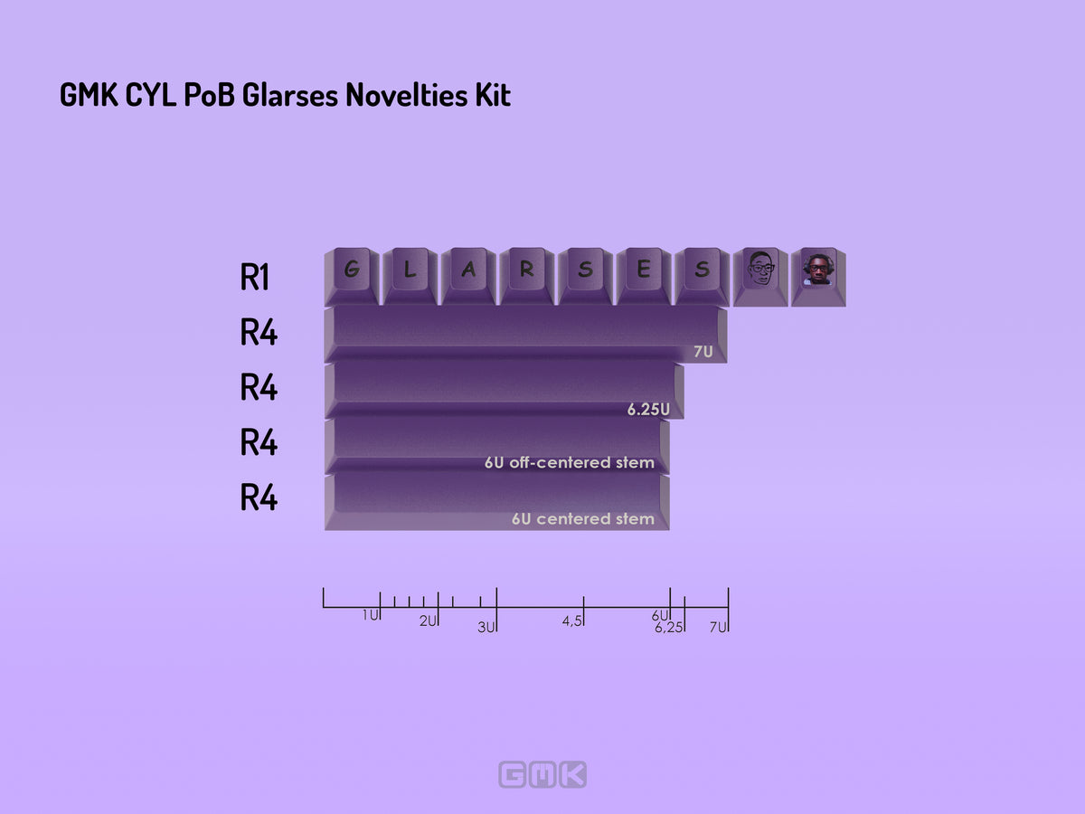 GMK CYL PoB – NovelKeys LLC