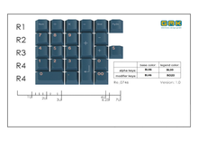 $99 GMK Leftovers