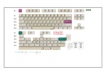 Load image into Gallery viewer, $105-115 GMK Leftovers