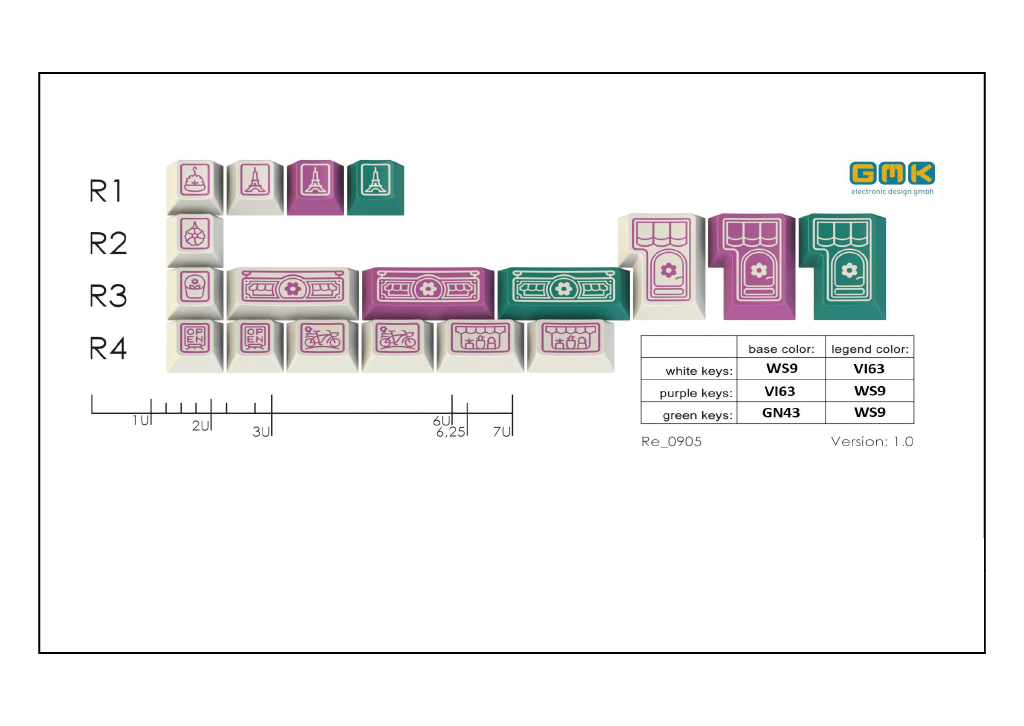  $105-115 GMK Leftovers 