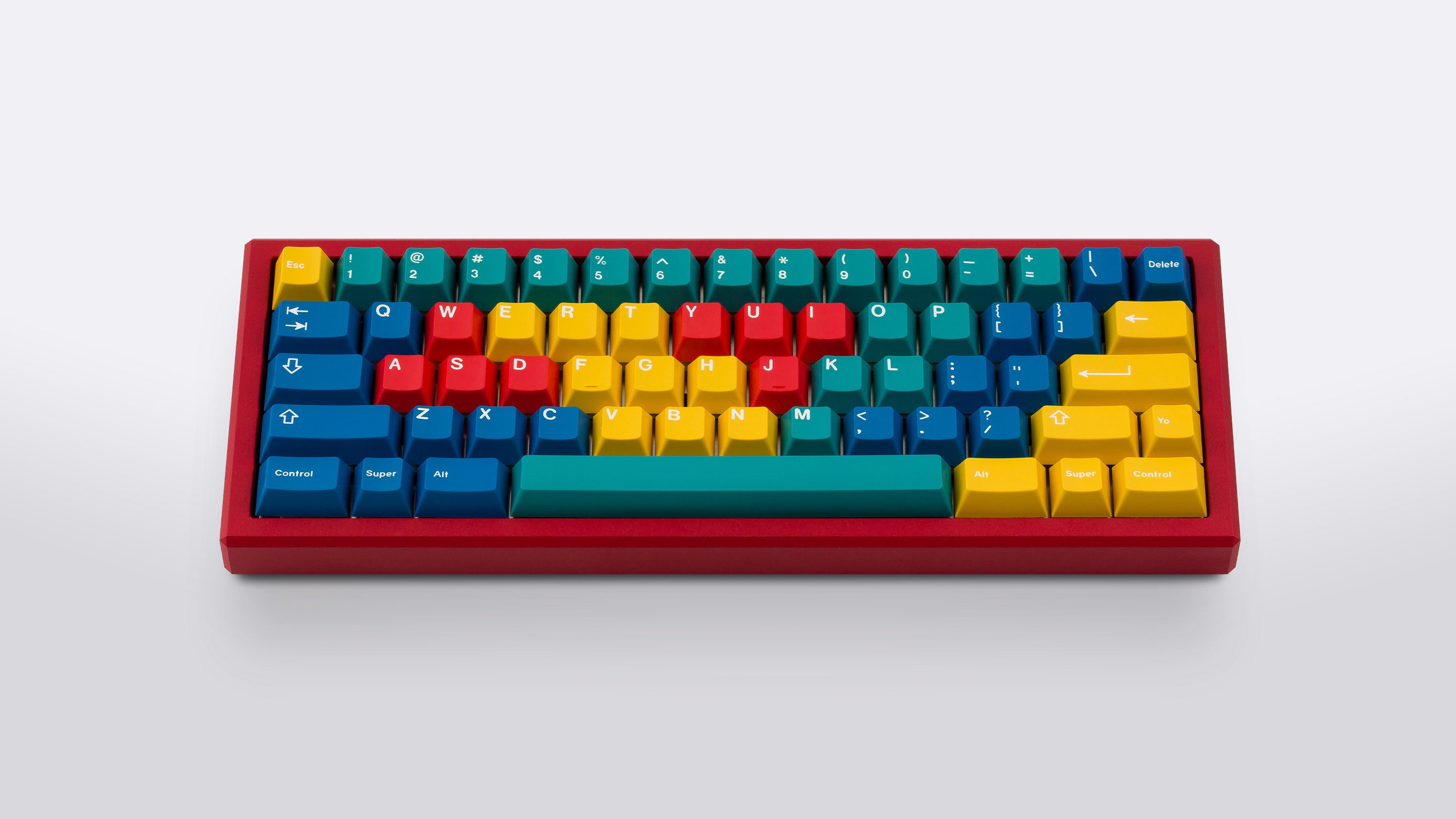 In Stock] GMK Panels