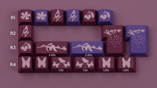 Load image into Gallery viewer, $105-115 GMK Leftovers