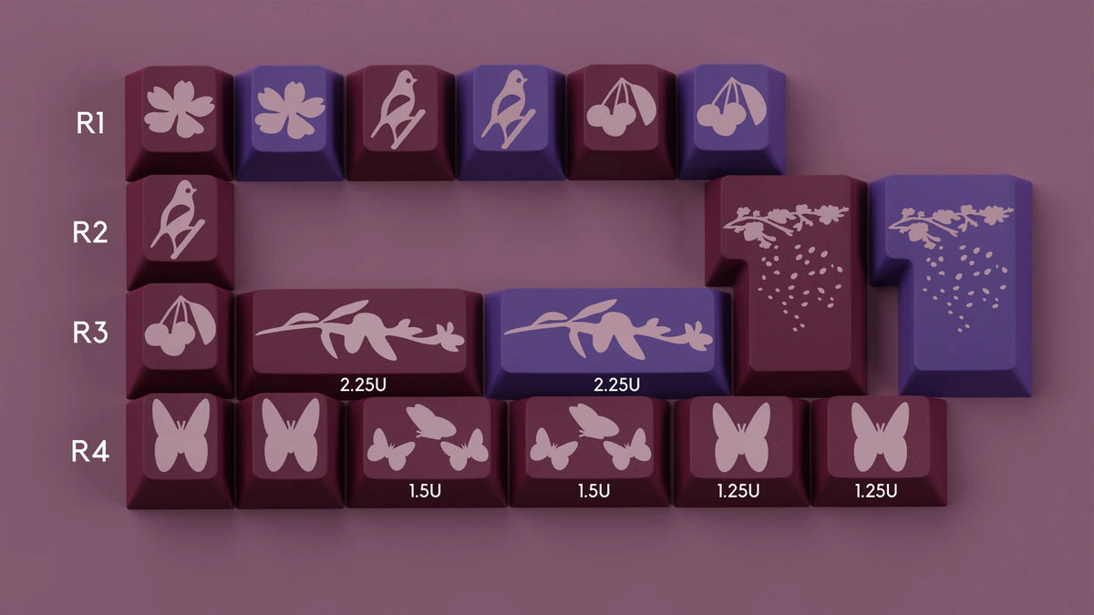  $105-115 GMK Leftovers 