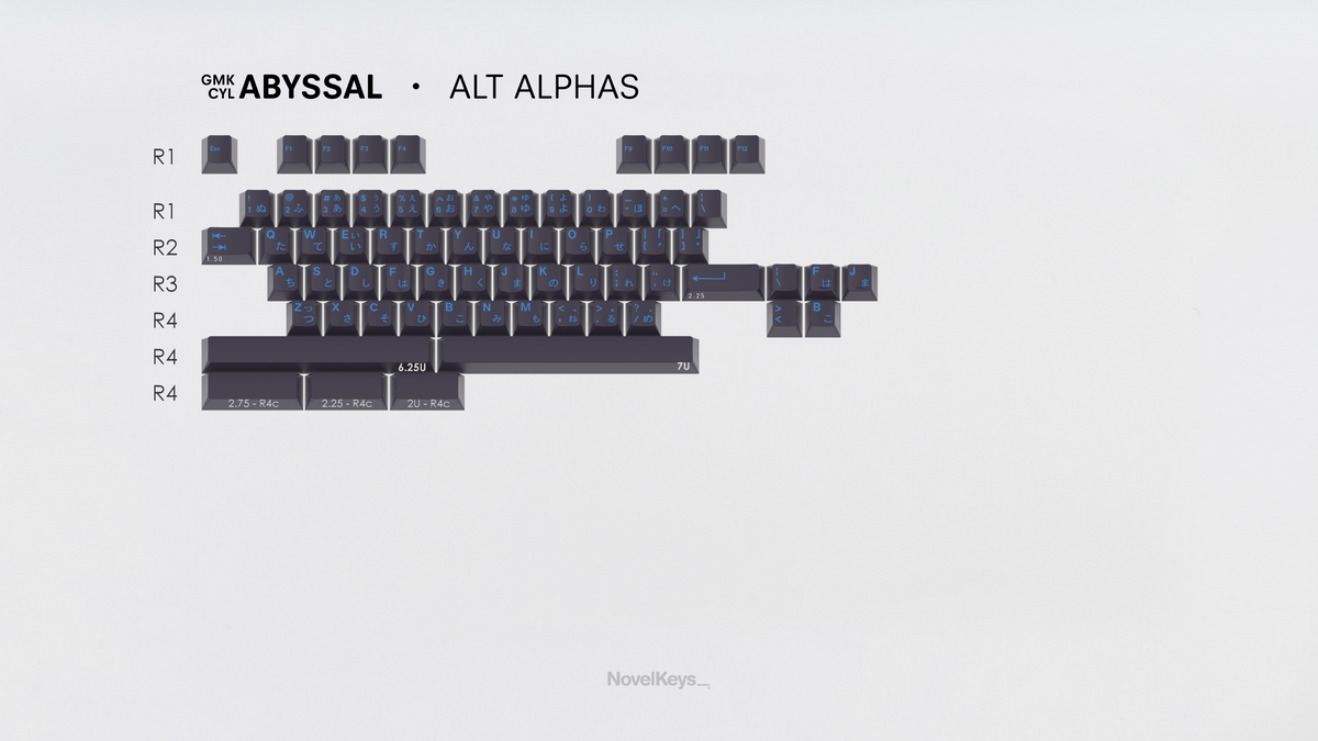  render of Abyssal Alphas Kit 