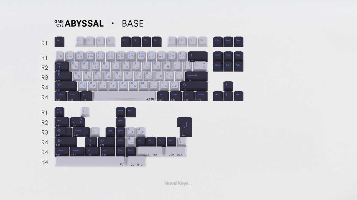  render of Abyssal Base Kit 