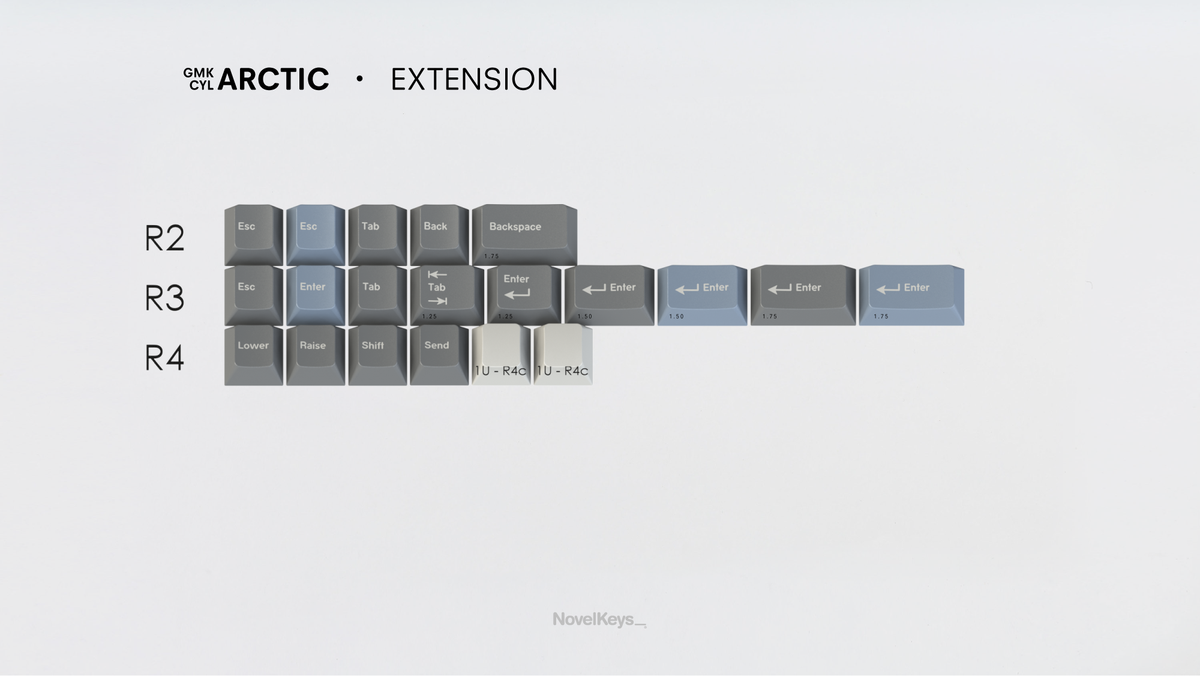  render of GMK CYL Arctic extensions kit 