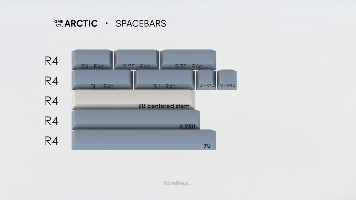  render of GMK CYL Arctic spacebars kit 